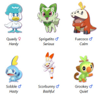 Random Pokémon Generator 2